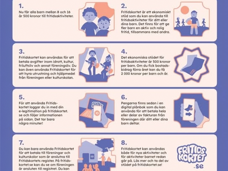 Fritidskortet